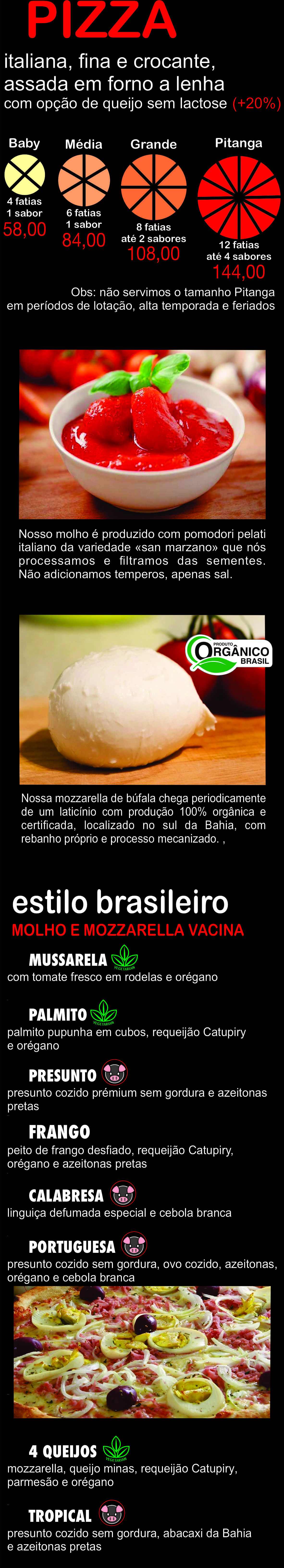 pizzas